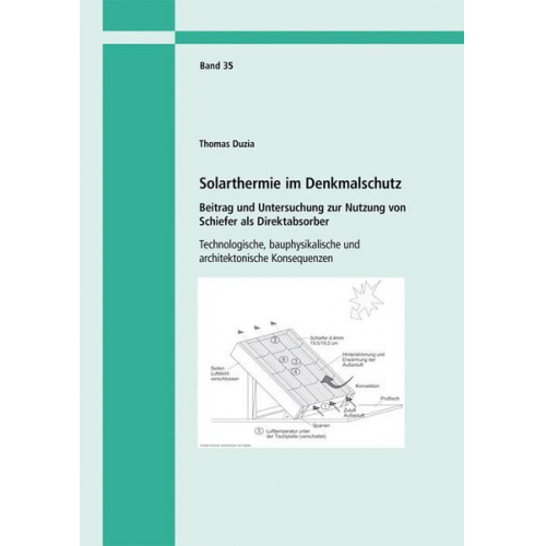 Thomas Duzia - Solarthermie im Denkmalschutz. Beitrag und Untersuchung zur Nutzung von Schiefer als Direktabsorber.