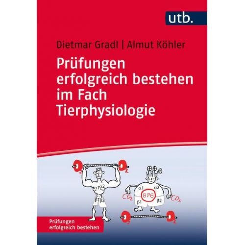 Dietmar Gradl & Almut Köhler - Prüfungen erfolgreich bestehen im Fach Tierphysiologie