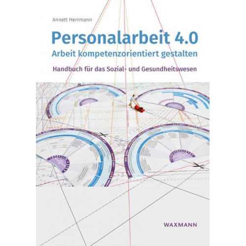 Annett Herrmann - Personalarbeit 4.0