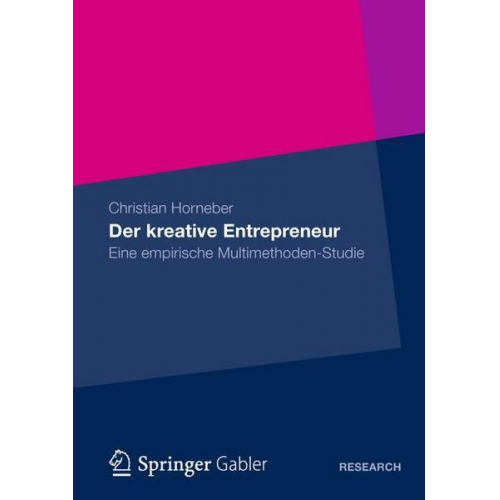 Christian Horneber - Der kreative Entrepreneur