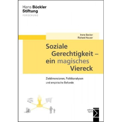 Irene Becker & Richard Hauser - Soziale Gerechtigkeit - ein magisches Viereck