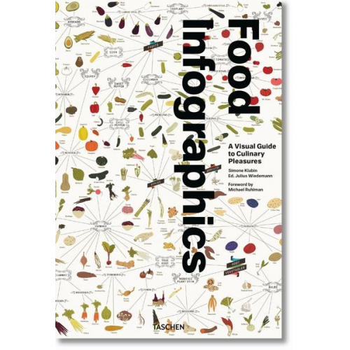 Simone Klabin - Food & Drink Infographics. A Visual Guide to Culinary Pleasures