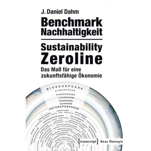 J. Daniel Dahm - Benchmark Nachhaltigkeit: Sustainability Zeroline