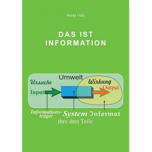 Horst Völz - Das ist Information