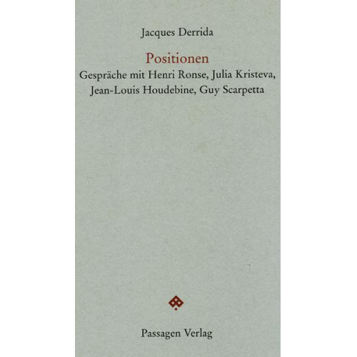 Jacques Derrida - Positionen