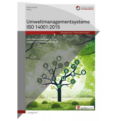 Umweltmanagementsysteme ISO 14001:2015