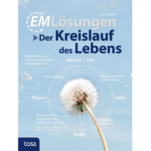 Ernst Hammes - EM Lösungen Der Kreislauf des Lebens