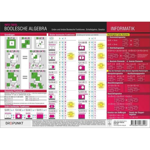 Michael Schulze - Informatik - Boolesche Algebra