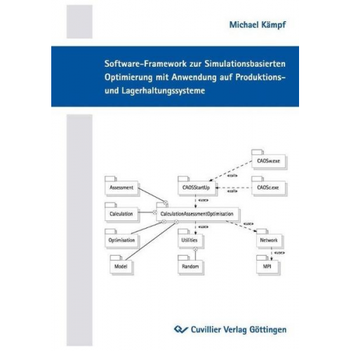 Michael Kämpf - Software-Framework zur Simulationsbasierten Optimierung mit Anwendung auf Produktions- und Lagerhaltungssysteme