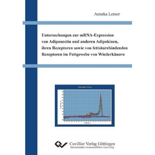 Anneka Lemor - Untersuchungen zur mRNA-Expression von Adiponectin und anderen Adipokinen, ihren Rezeptoren sowie von fettsäurebindenden Rezeptoren im Fettgewebe von