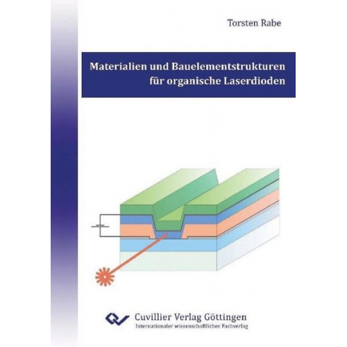 Thorsten Rabe - Materialien und Bauelementstrukturen für organische Laserdioden