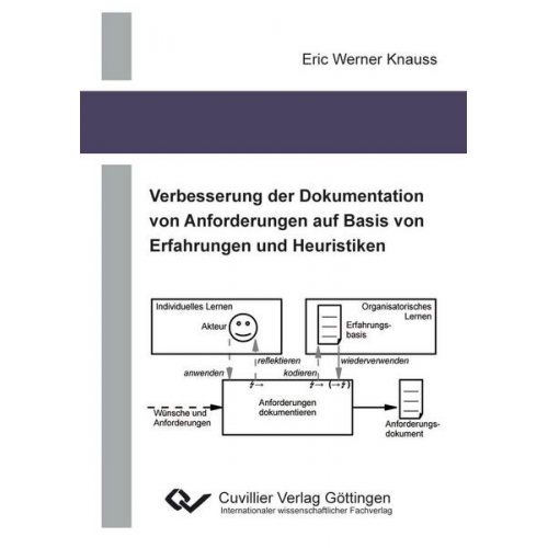 Eric Knauss - Verbesserung der Dokumentation von Anforderungen auf Basis von Erfahrungen und Heuristiken