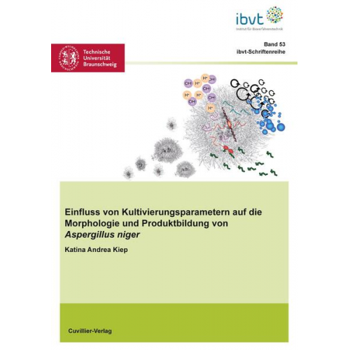 Katina Andrea Kiep - Einfluss von Kultivierungsparametern auf die Morphologie und Produktbildung von Aspergillus niger