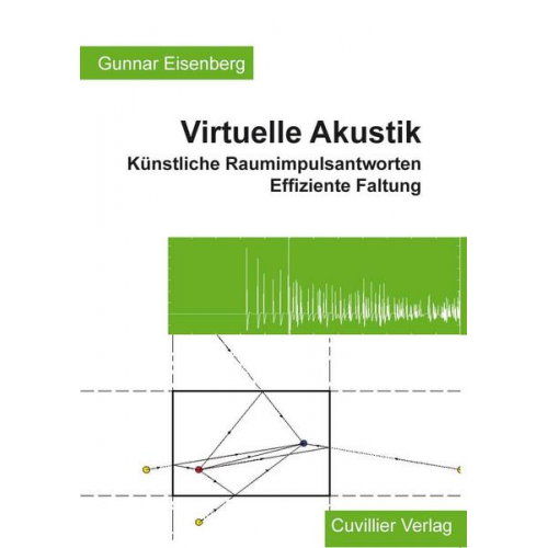 Gunnar Eisenberg - Virtuelle Akustik