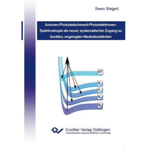 Swen Siegert - Anionen-Photodetachment-Photoelektronen-Spektroskopie als neuer, systematischer Zugang zu dunklen, angeregten Neutralzuständen