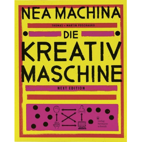 Martin Poschauko & Thomas Poschauko - Nea Machina