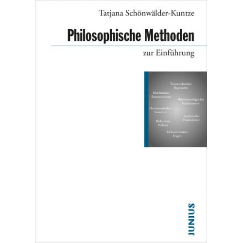 Tatjana Schönwälder-Kuntze - Philosophische Methoden zur Einführung