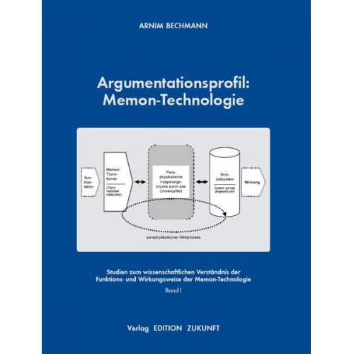 Arnim Bechmann - Argumentationsprofil: Memon-Technologie