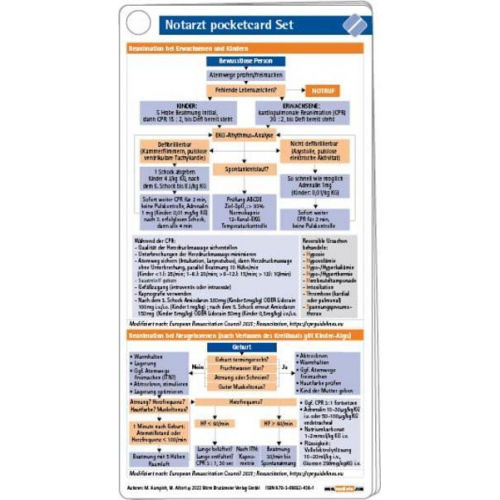 Marek Humpich & Maik Albert - Notarzt pocketcard Set