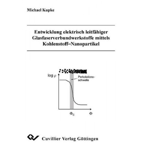 Michael Kupke - Entwicklung elektrisch leitfähiger Glasfaserverbundwerkstoffe mittels Kohlenstoff-Nanopartikel