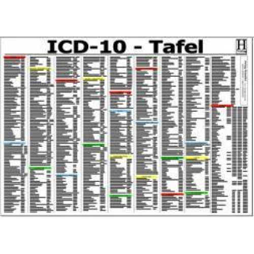 ICD-10 Schlüssel Tafel - A3 (laminiert)