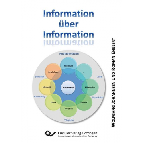 Roman A. Englert & Wolfgang Johannsen - Information über Information