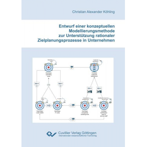 Christian Alexander Köhling - Entwurf einer konzeptuellen Modellierungsmethode zur Unterstützung rationaler Zielplanungsprozesse in Unternehmen