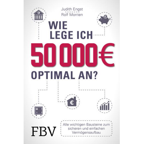 Rolf Morrien & Judith Engst - Wie lege ich 50000 Euro optimal an?