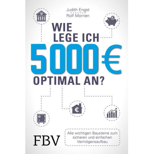 Rolf Morrien & Judith Engst - Wie lege ich 5000 Euro optimal an?