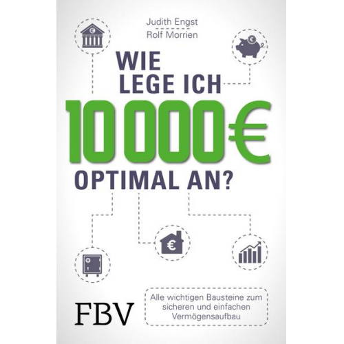 Rolf Morrien & Judith Engst - Wie lege ich 10000 Euro optimal an?