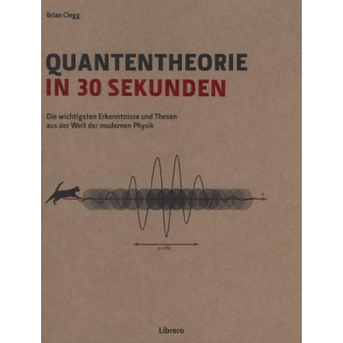 Brian Clegg - Quantentheorie in 30 Sekunden