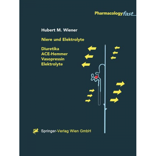 Hubert M. Wiener - Niere und Elektrolyte