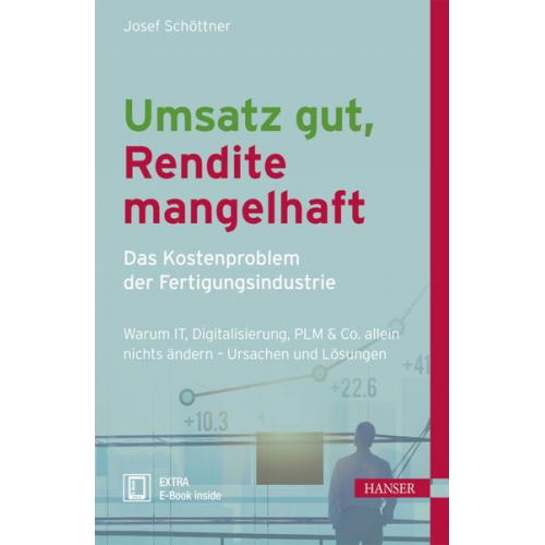 Josef Schöttner - Umsatz gut, Rendite mangelhaft - das Kostenproblem der Fertigungsindustrie