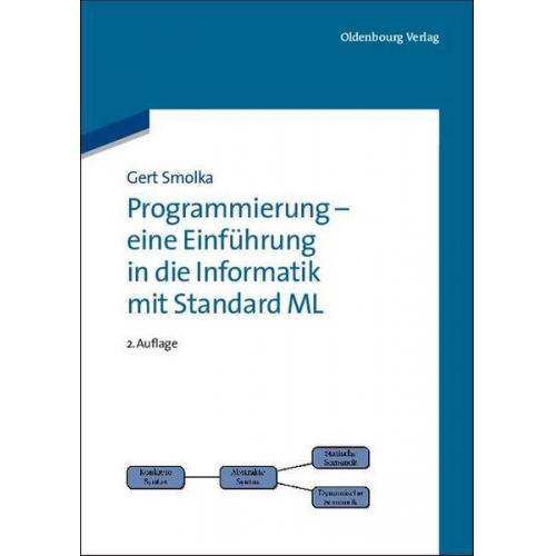 Gert Smolka - Programmierung - eine Einführung in die Informatik mit Standard ML