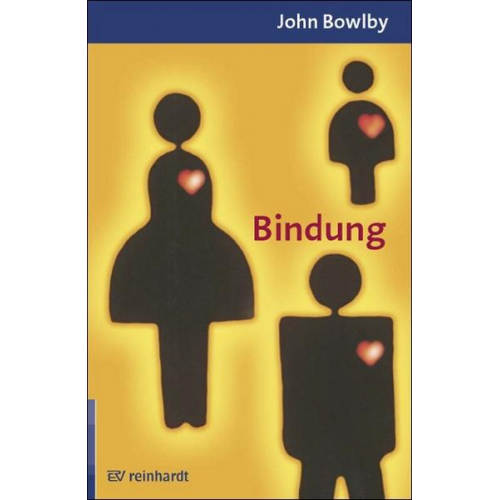 John Bowlby - Bindung