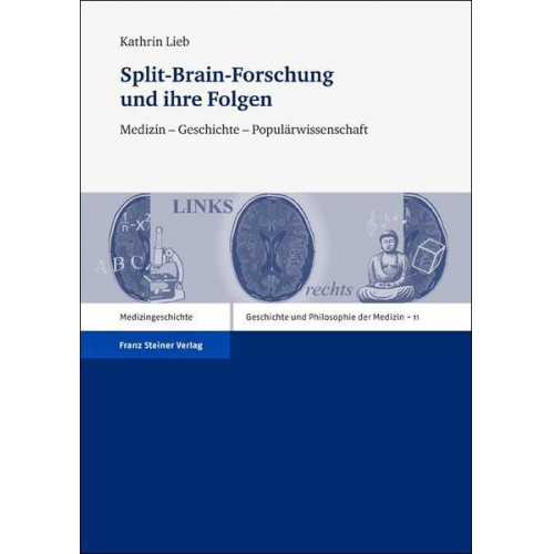 Kathrin Lieb - Split-Brain-Forschung und ihre Folgen