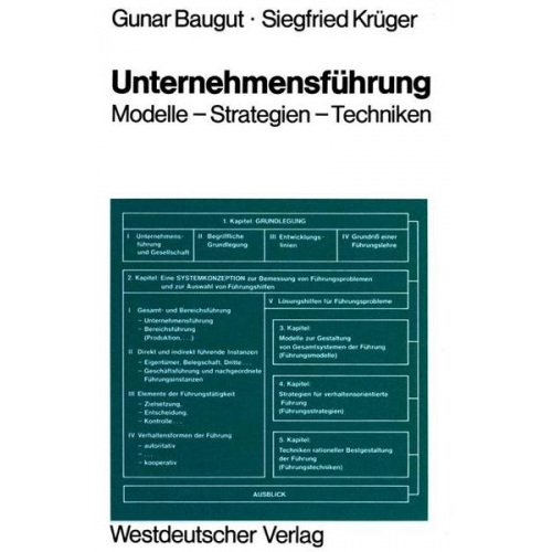 Gunar Baugut & Siegfried Krüger - Unternehmensführung