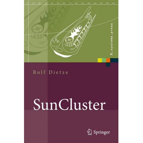 Rolf Dietze - SunCluster