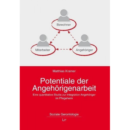 Matthias Kramer - Potentiale der Angehörigenarbeit