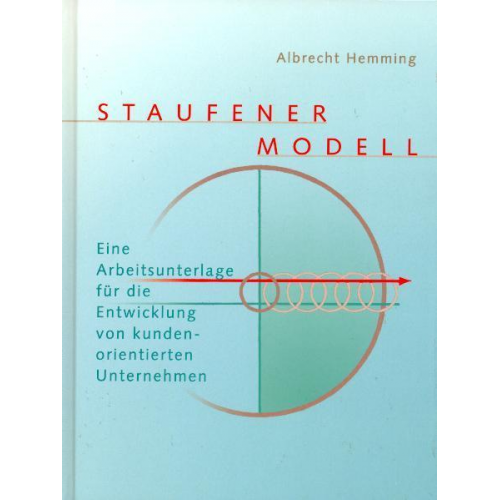 Albrecht Hemming - Staufener Modell