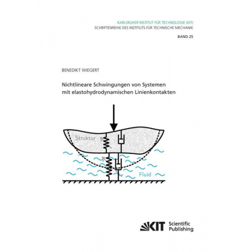 Benedikt Wiegert - Nichtlineare Schwingungen von Systemen mit elastohydrodynamischen Linienkontakten