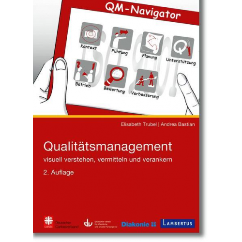 Elisabeth Trubel & Andrea Bastian - Qualitätsmanagement