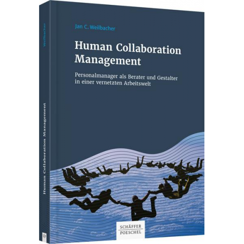 Jan C. Weilbacher - Human Collaboration Management