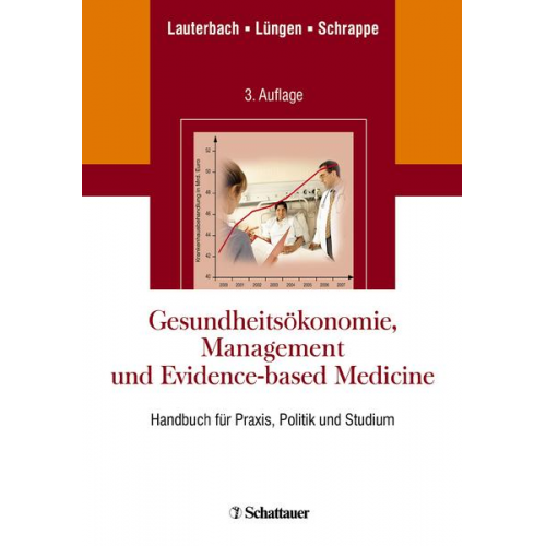 Karl W. Lauterbach & Matthias Schrappe - Gesundheitsökonomie, Management und Evidence-based Medicine