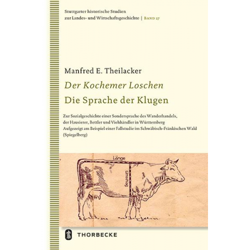 Manfred E. Theilacker - Der Kochemer Loschen - Die Sprache der Klugen