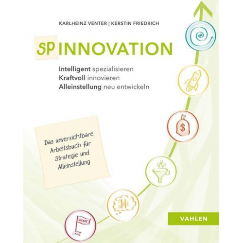 Karlheinz Venter & Kerstin Friedrich - Spinnovation