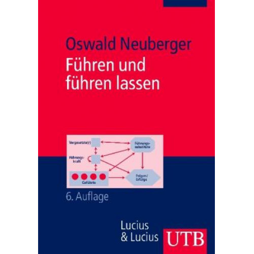 Oswald Neuberger - Führen und führen lassen