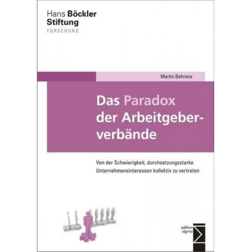 Martin Behrens - Das Paradox der Arbeitgeberverbände