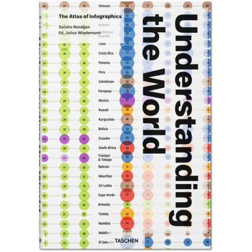 Sandra Rendgen - Understanding the World. The Atlas of Infographics