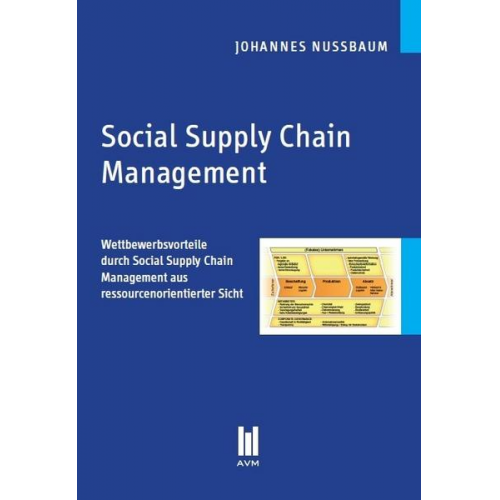 Johannes Nussbaum - Social Supply Chain Management